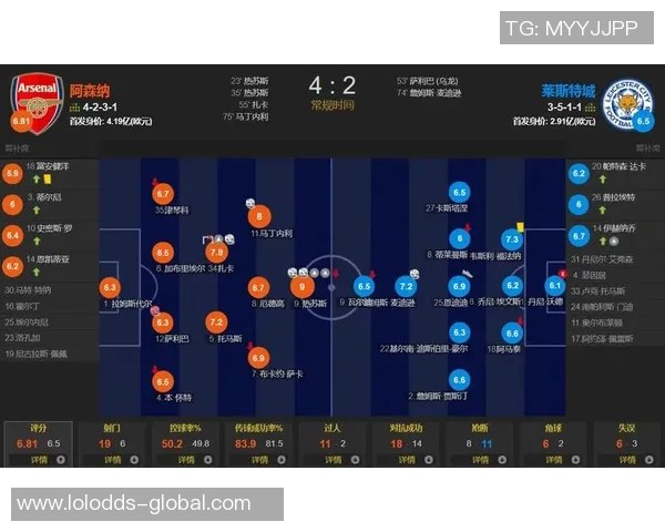 意甲精彩对决阿森纳大胜那不勒斯乌龙球成比赛转折点解析